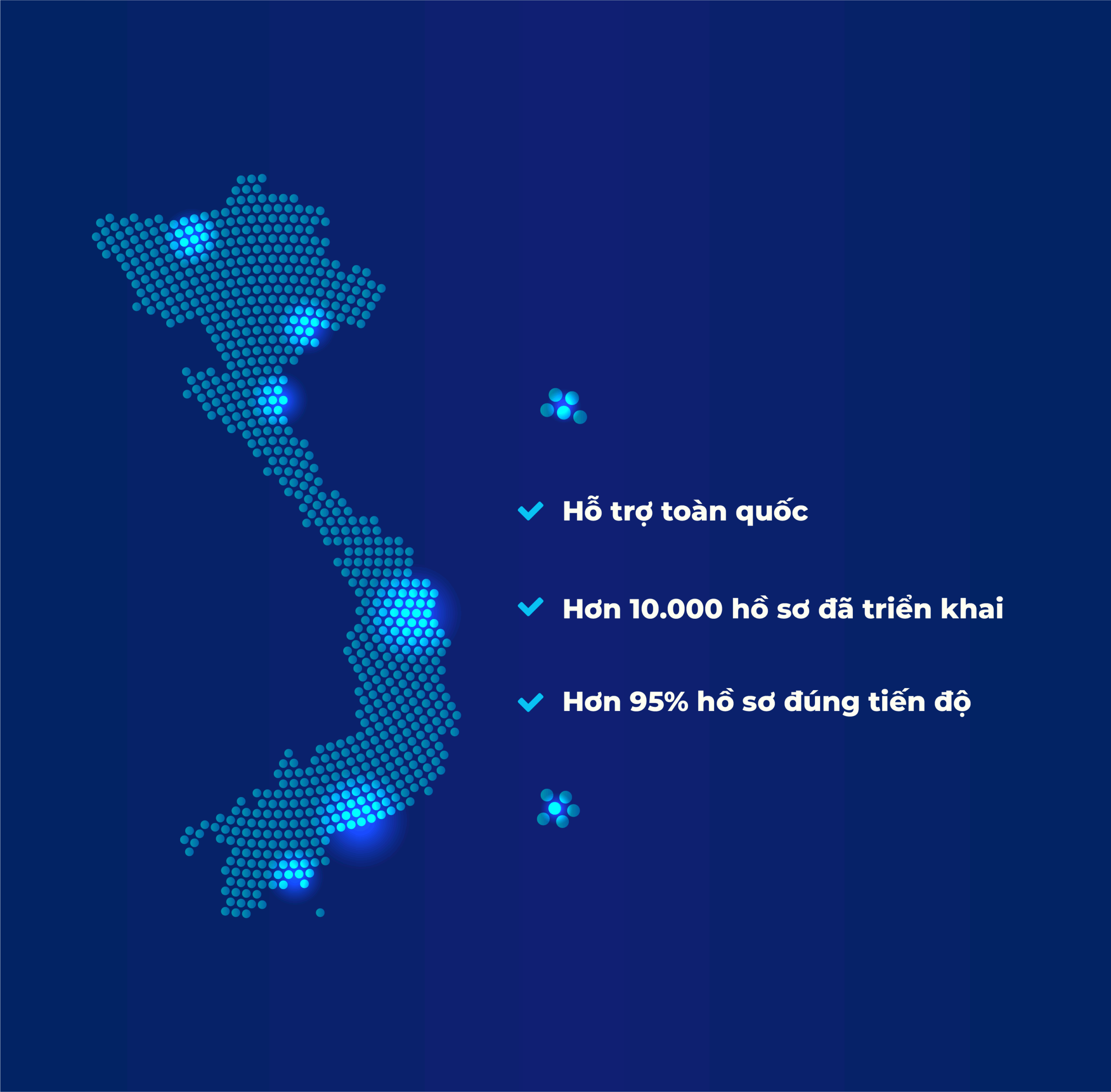 Mobile Ban do scaled