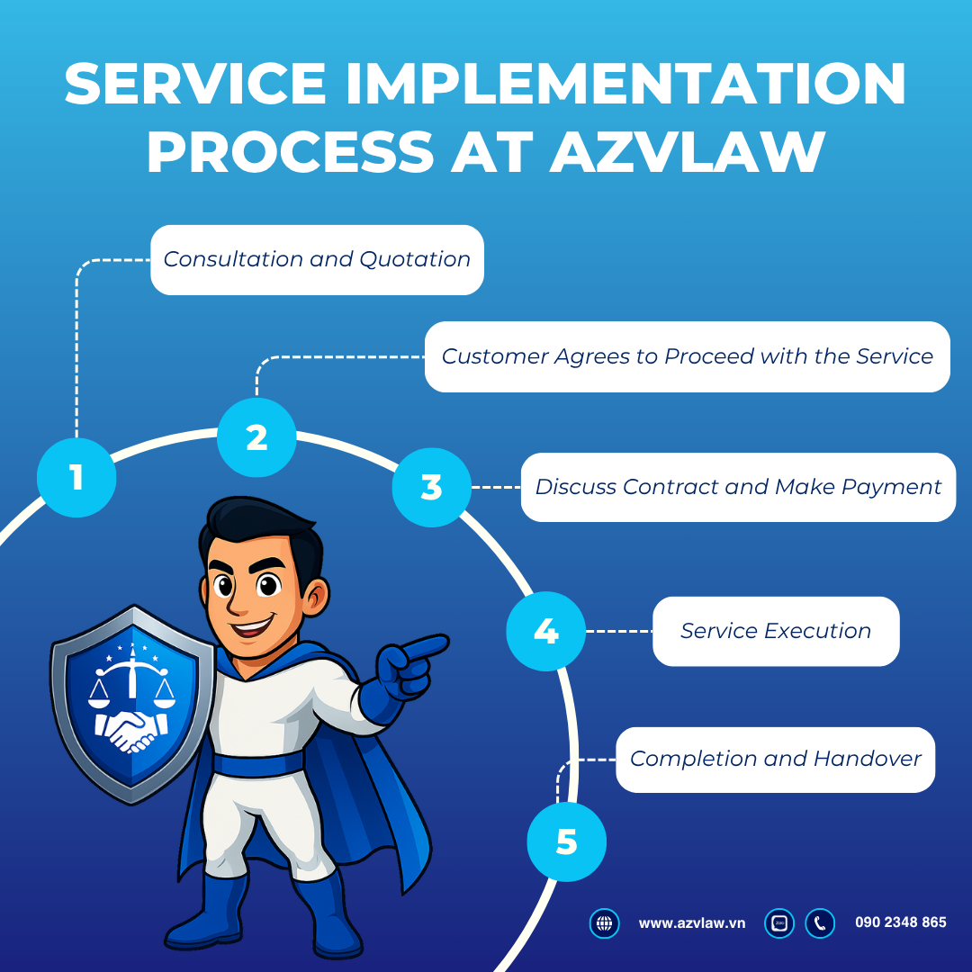 Quy trinh trien khai 1